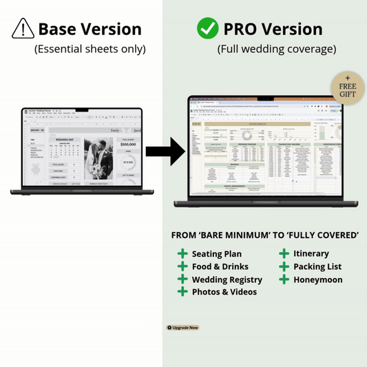 Upgrade to the Wedding Planner PRO Bundle (One Time Offer)
