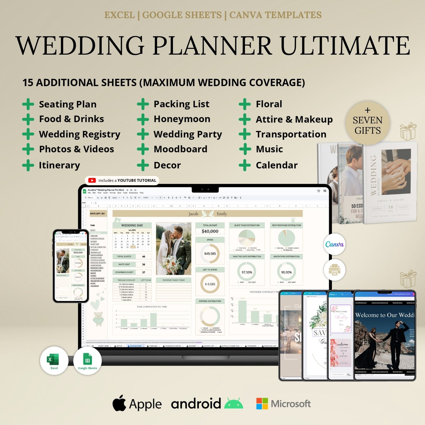 Aureline Wedding Planner