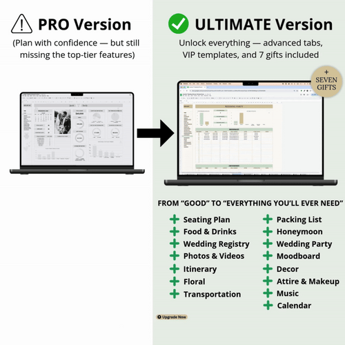 Upgrade to the Wedding Planner ULTIMATE Bundle (One Time Offer)