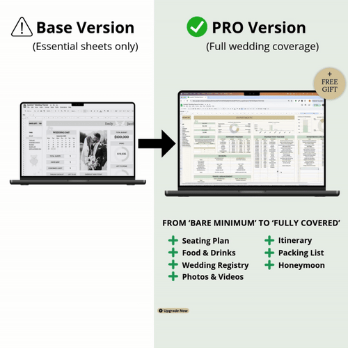 Upgrade to the Wedding Planner PRO Bundle (One Time Offer)