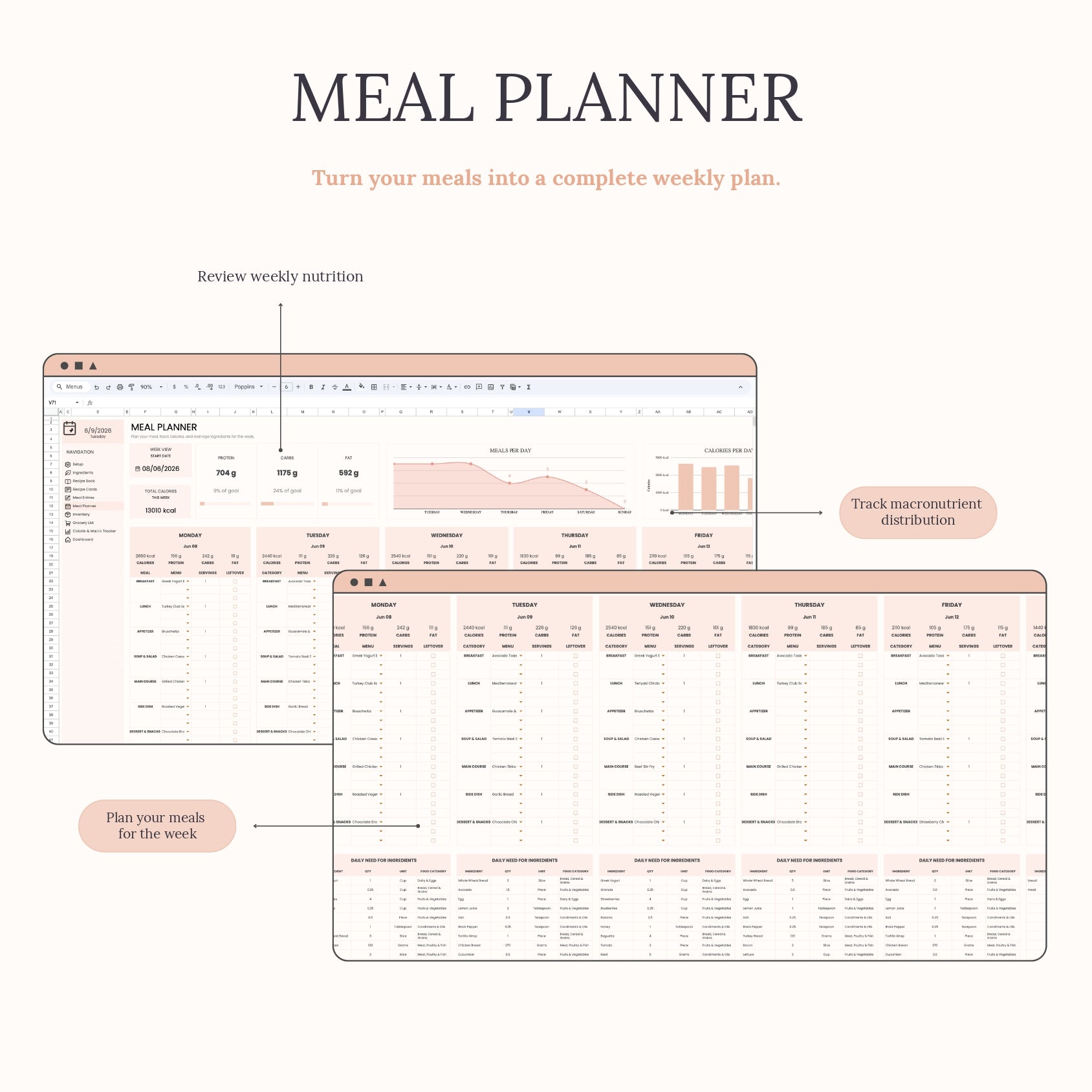 Aureline Meal Planner