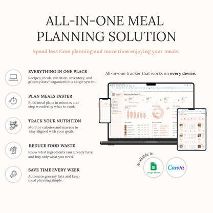 Aureline Meal Planner
