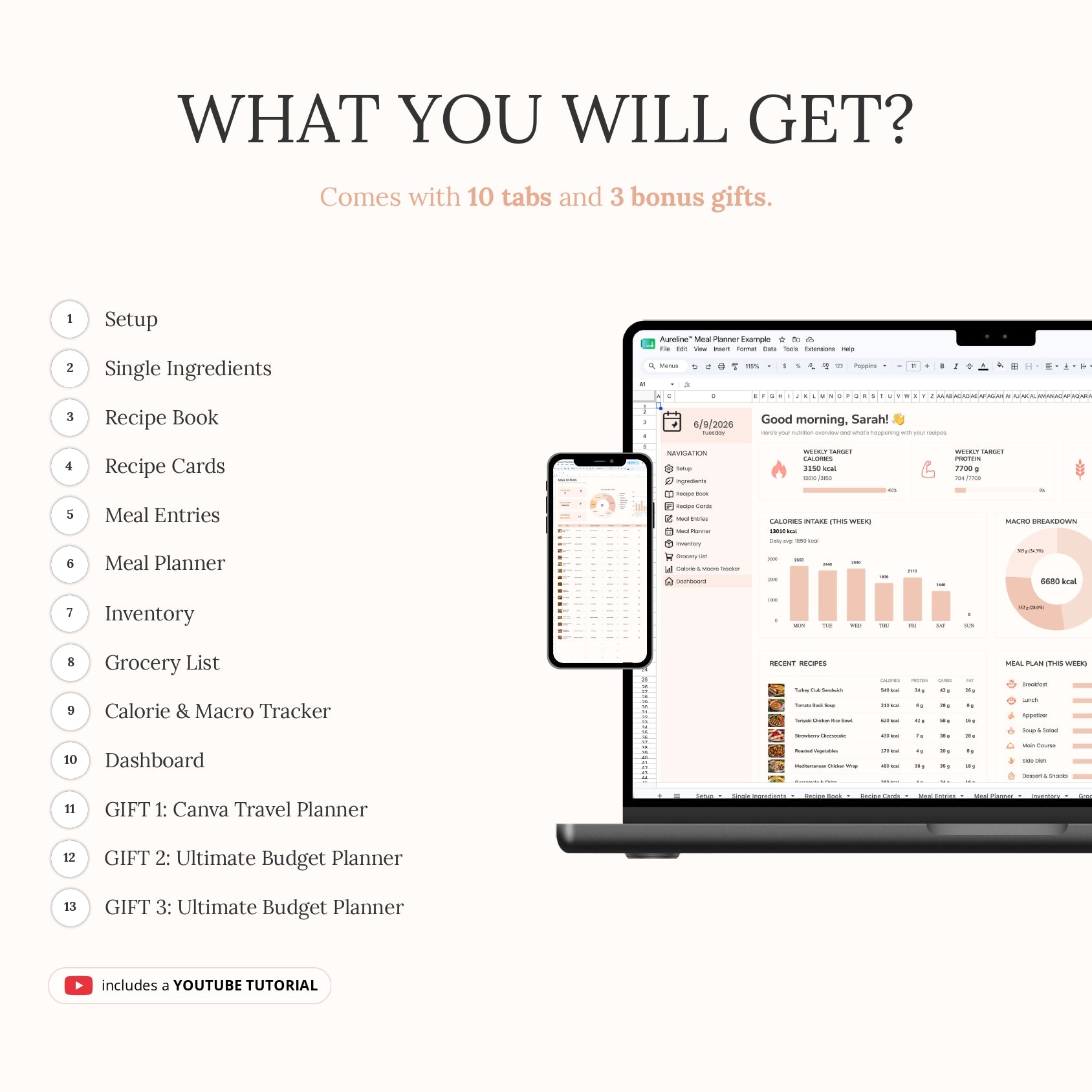 Aureline Meal Planner