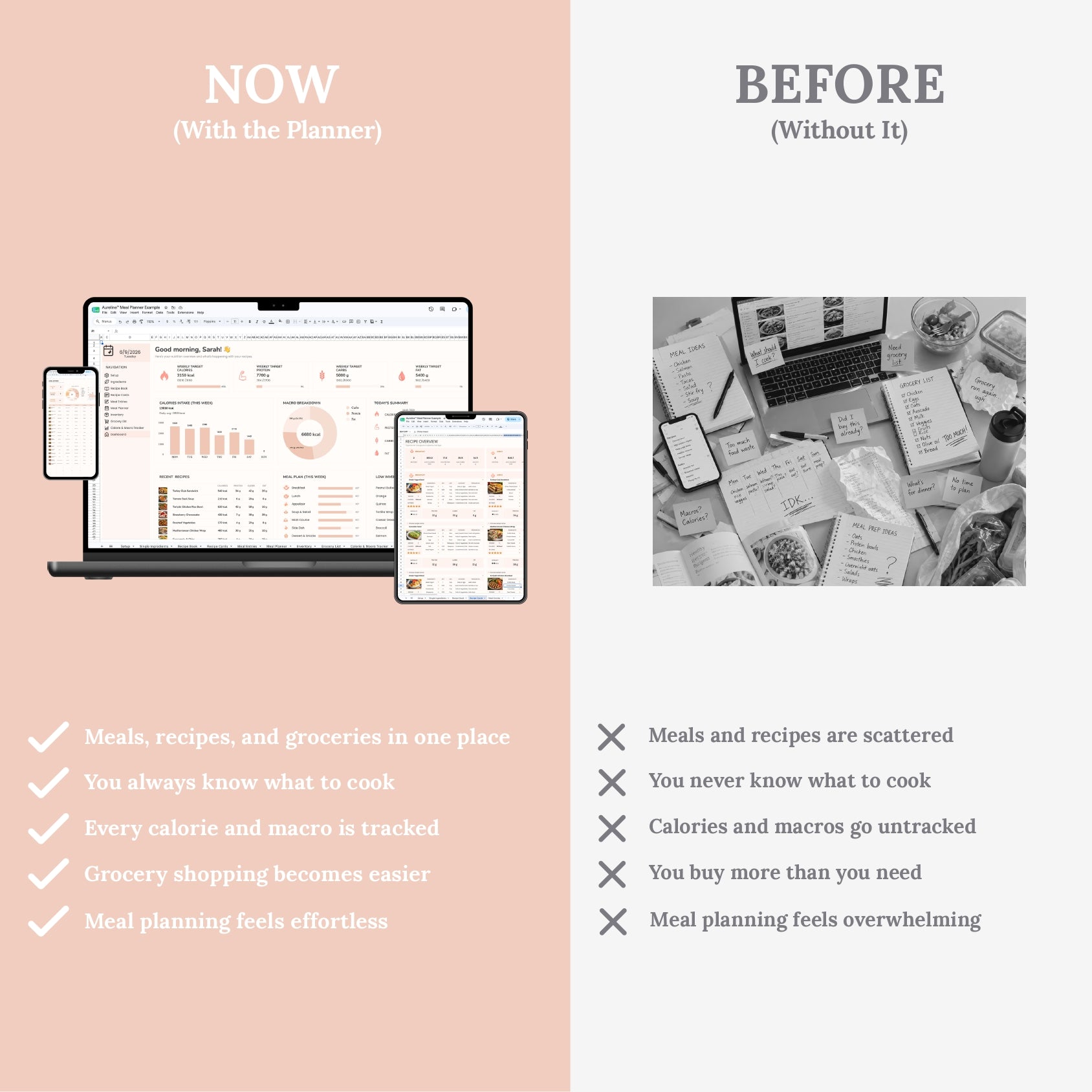 Aureline Meal Planner