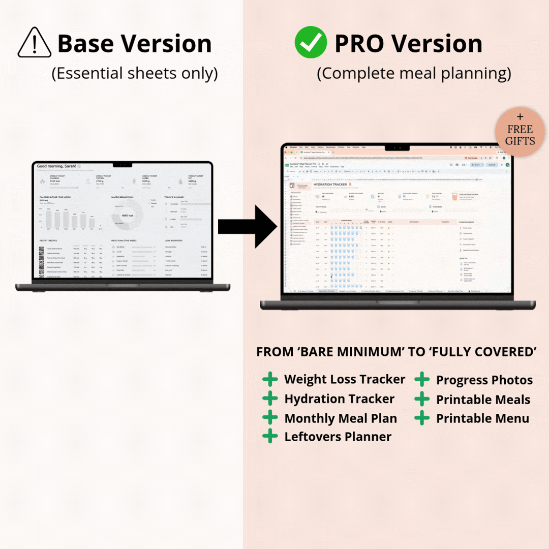 Upgrade to the Meal Planner PRO Bundle (One Time Offer)