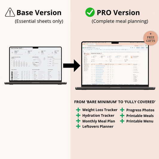 Upgrade to the Meal Planner PRO Bundle (One Time Offer)
